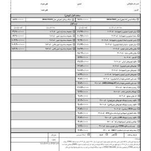 دیاگ پرتابل موتورآزمای ثمین MAS
