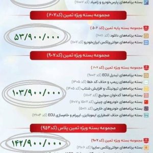 دیاگ پرتابل موتورآزمای ثمین MAS